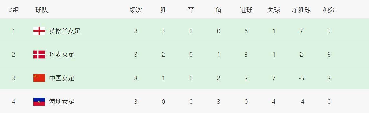 日韩性免费视频