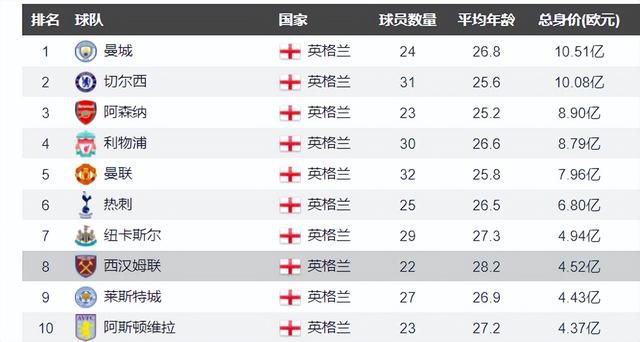 伊人老司机